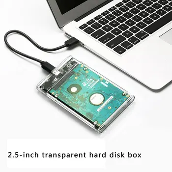 Внешний Hd-чехол 2.5 для Ноутбука Usb 3.0 One Pc 6 Гбит/с USB2.0 Shell 2,5-Дюймовый Прозрачный Внешний мобильный жесткий диск Box